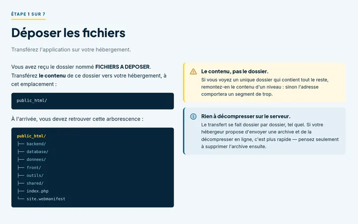 Étape 1 : déposer les fichiers